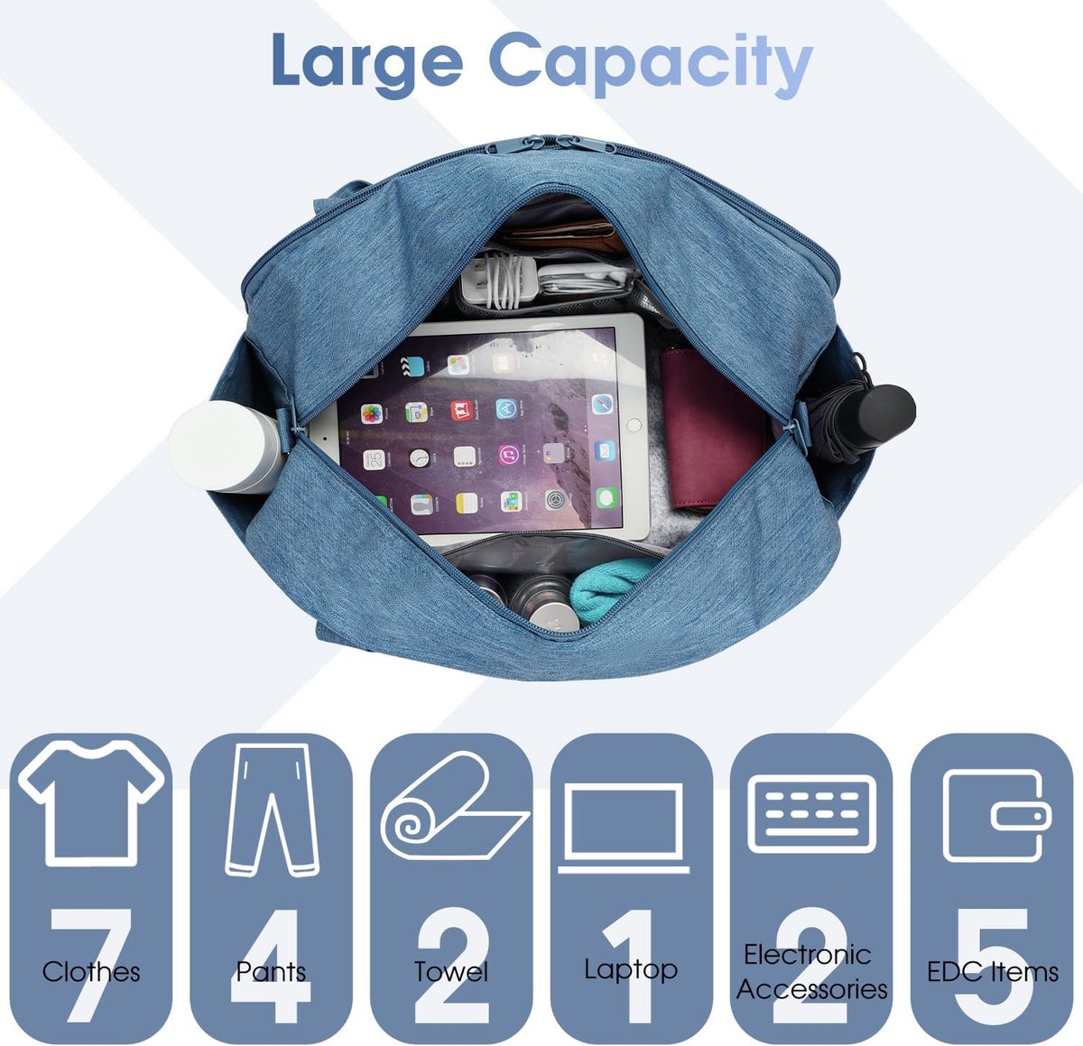 Reistas Handbagage Vliegtuig 45x36x20