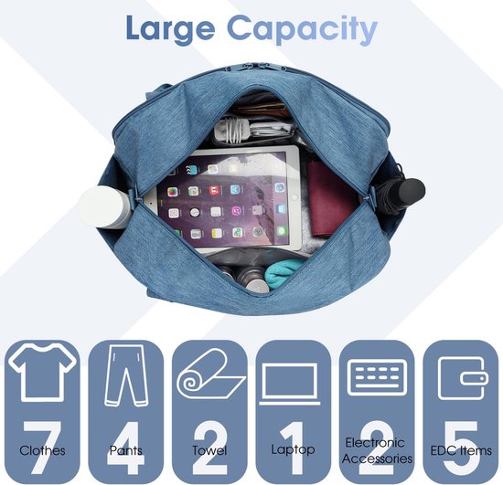 Narwey Easyjet Handbagage 45x36x20 Opvouwbare Reistas voor onder de Stoel, Overnachting Weekendtas Draagtas voor Vrouwen en Mannen 25L (Legergroen