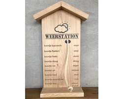 Weerbericht / Decoratief weerstation