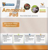 Ammoniapad tegen ammoniak op maat te knippen