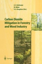 Carbon Dioxide Mitigation in Forestry and Wood Industry