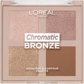 L'Oréal Paris Chromatic Bronze Highlighting & Contour Palette