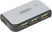 Bandridge 4-poorts USB2.0 hub met voedingadapter