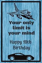 Your Only Limit Is Your Mind Happy 18th Birthday
