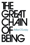 Great Chain Of Being