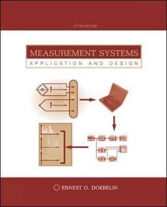 Measure Systems - cover