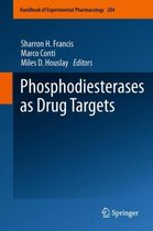 Phosphodiesterases as Drug Targets