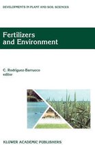 Fertilizers and Environment