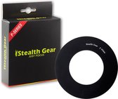 Stealth Gear Creatieve filters