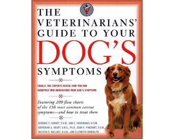 The Veterinarians' Guide to Your Dog's Symptoms