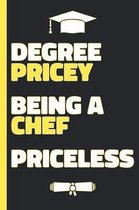 Degree Pricey Being A Chef Priceless