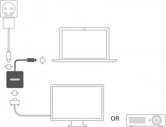 Bol Com Sitecom Cn 375 Tussenstuk Voor Kabels Usb C Hdmi Usb C Grijs