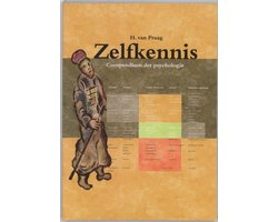 Zelfkennis