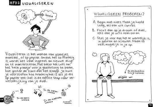 Twee pagina's uit een boek met de titel 'HFD2 VISUALISEREN'. De linkerpagina heeft een illustratie van een persoon die gedachten visualiseert. De rechterpagina bevat instructies.