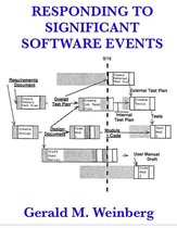 Quality Software Managment - Responding to Significant Software Events