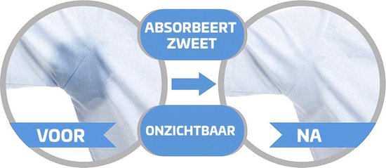 Set