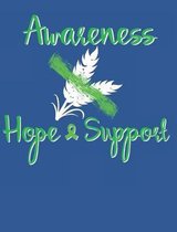 Awareness Hope Support