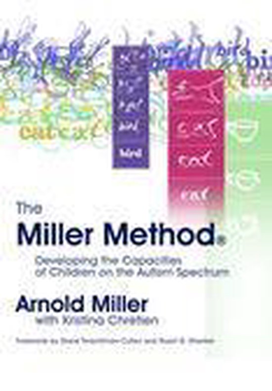 The Miller Method (R) - cover