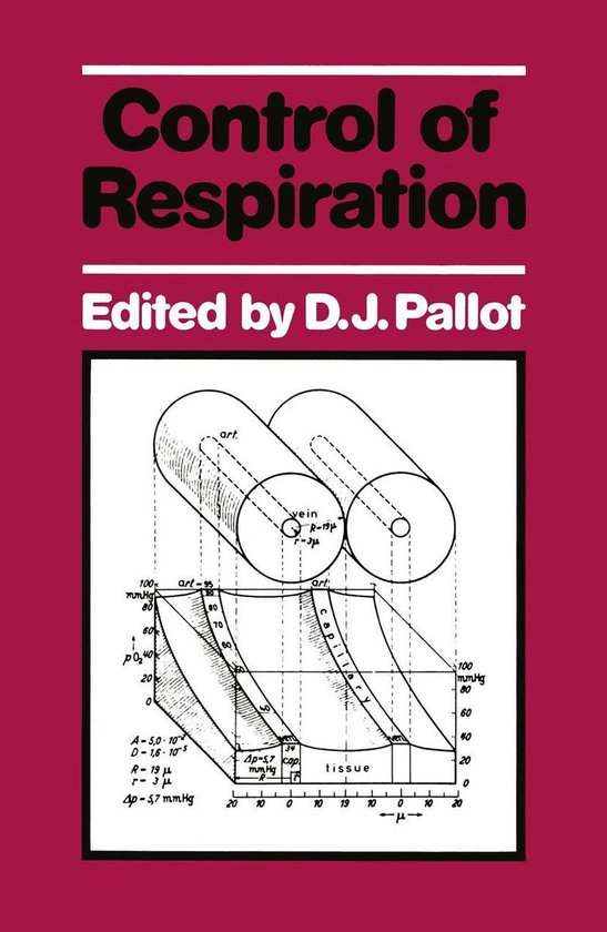 History (R0) - Control of Respiration - cover