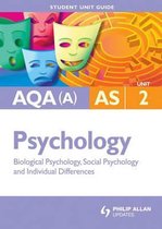 AQA (A) Psychology