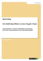 Der Bullwhip-Effekt in einer Supply Chain