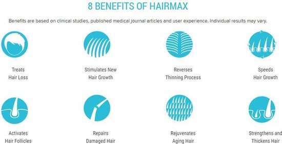 HairMax - Laserband 82 - ComfortFlex - Hairmax