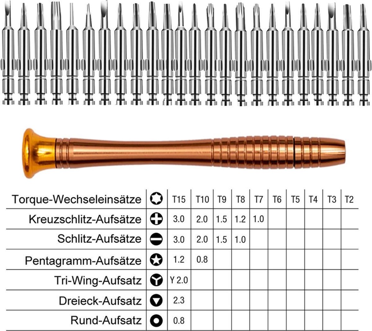 Torx precisie schroevendraaierset 25-delig magnetisch met Pentalobe bits voor horloge, smartphone, laptop - Afbeelding 4