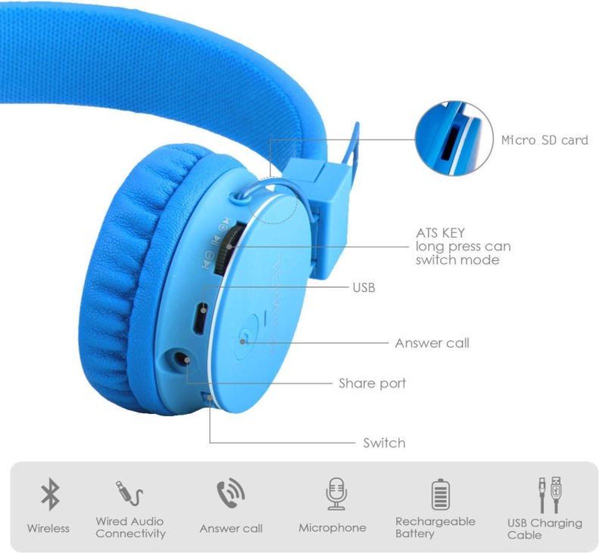 Stijg herstel slijm Bluetooth koptelefoon – Kinder koptelefoon - draadloos koptelefoon –  Microfoon – SD/TF... | bol.com