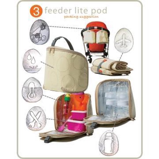 PacaPod luiertas - Marine van PacaPod — afbeelding 4