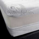 Imperial Matras 130x200 Micropocketvering Natuurlatex 3D-Border ca. 25cm dik