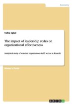 The Impact of Leadership Styles on Organizational Effectiveness
