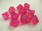 Chessex dobbelstenen set, 10 10-zijdig, Borealis pink w/silver