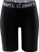 Craft Sportonderbroek - Maat S  - Vrouwen - zwart/wit