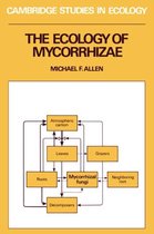 Ecology Of Mycorrhizae