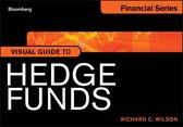 Bloomberg Financial - Visual Guide to Hedge Funds