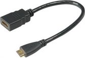 Akasa HDMI/Mini HDMI, 0.25 m HDMI kabel 0,25 m HDMI Type A (Standaard) HDMI Type C (Mini) Zwart