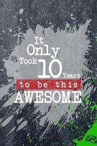 It Only Took 10 Years To Be This Awesome