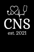 CNS