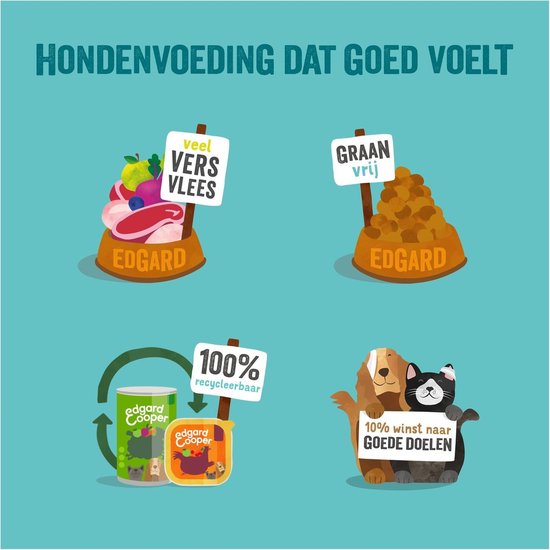 Edgard & Cooper Box Paté, Kat, Zonder Granen, Natuurlijk Voer (kip