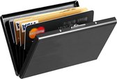 SBVR Pasjeshouder - Creditcardhouder - RFID bescherming - Rvs Metal Case Box - portemonnee - zwart