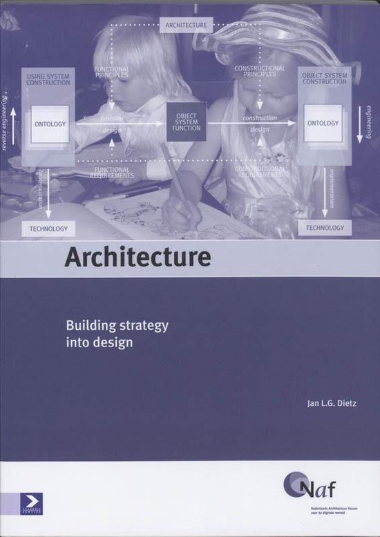 Architecture - cover