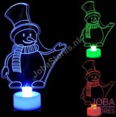 Mini Led Sneeuwpop - Color Changing