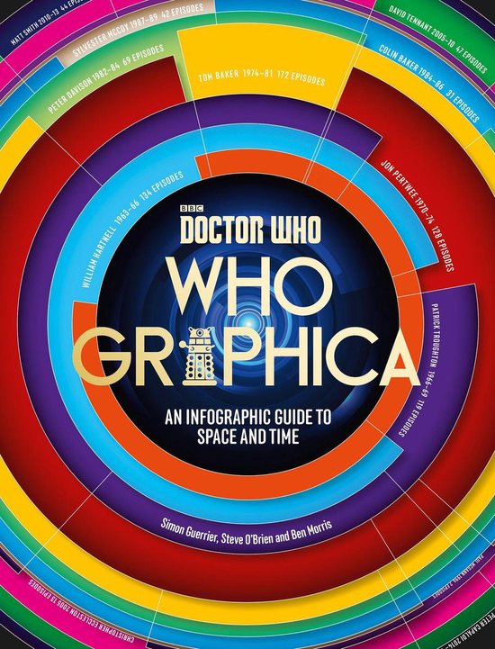 Doctor Who: Whographica - cover