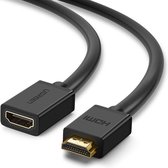 Ugreen 10141 1m HDMI HDMI Zwart HDMI kabel
