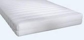 Polyether Matras met rits tijk - 70x140 x14cm