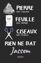 Rien ne bat Jassem - Notes