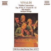 Bela Banfalvi - Violin Concertos Op. 8