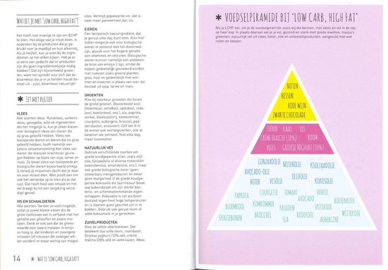 Het Ultieme Low Carb Kookboek - Boek