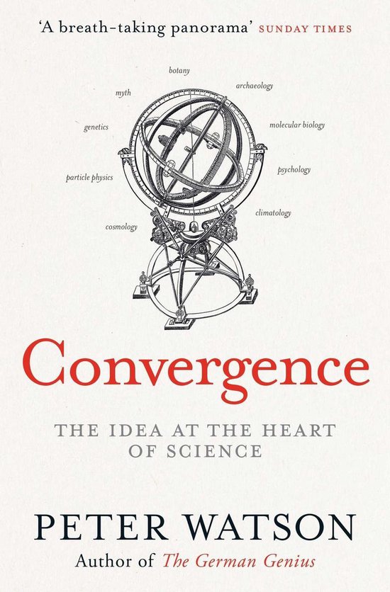 Convergence - cover