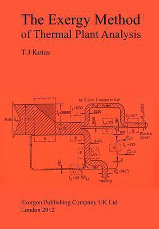 The Exergy Method of Thermal Plant Analysis - cover